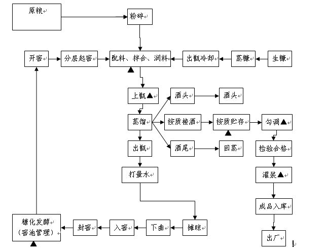 泸州白酒.png