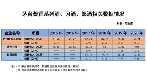 泸州定制酒.png 泸州定制酒.png